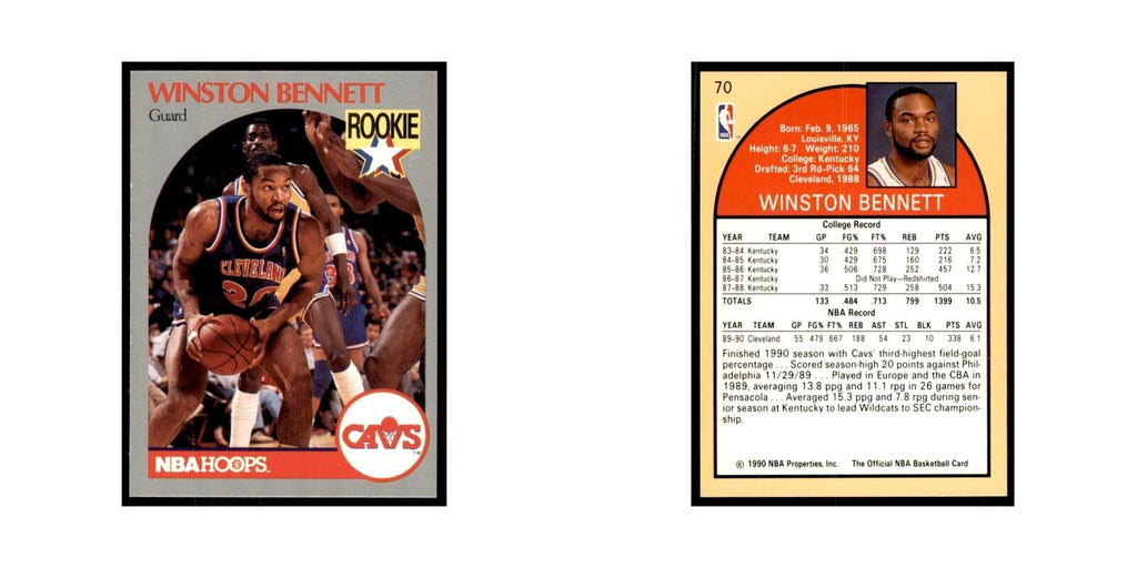 1990 NBA Hoops Winston Bennett Basketball Cards #70