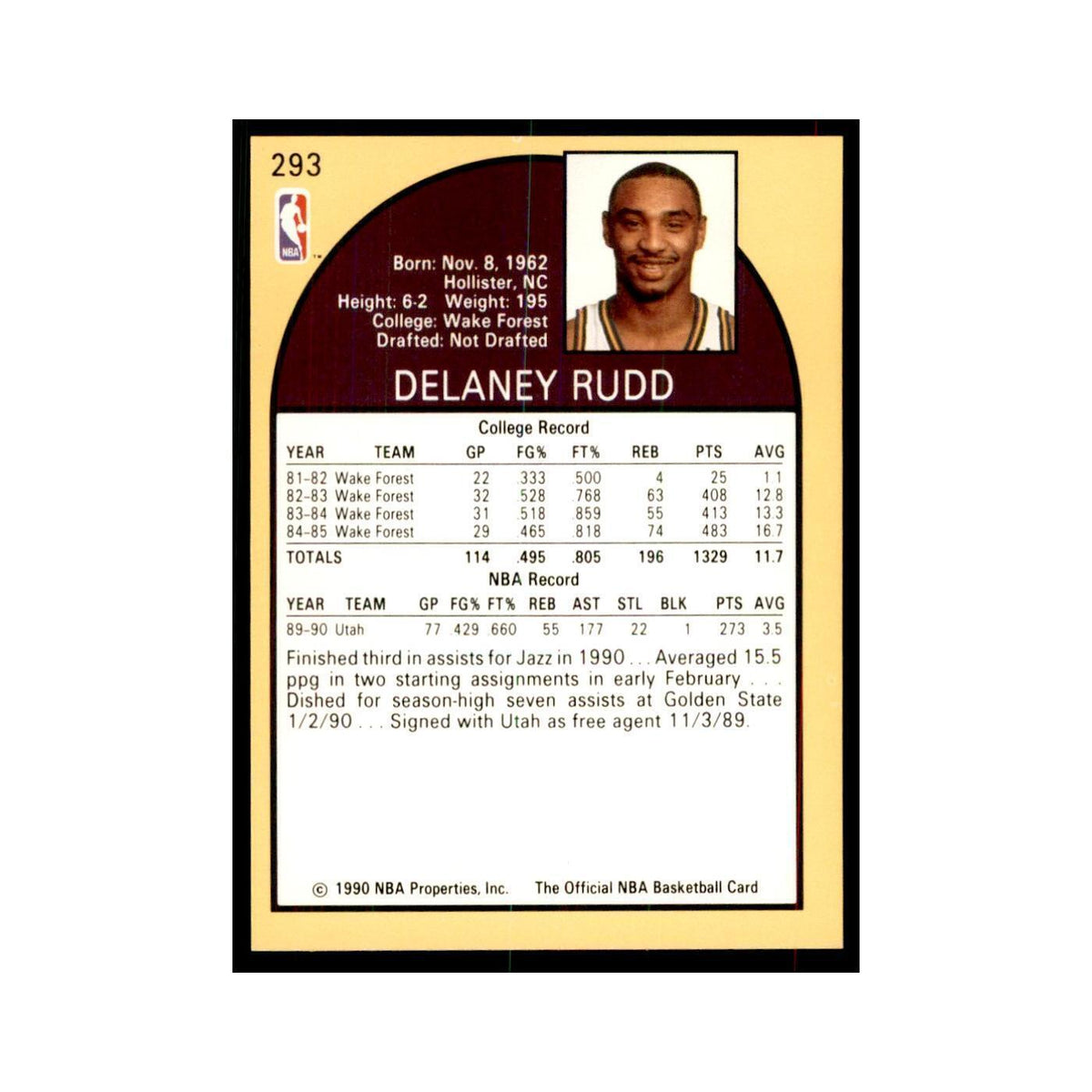 1990 NBA Hoops Delaney Rudd RC Basketball Cards #293