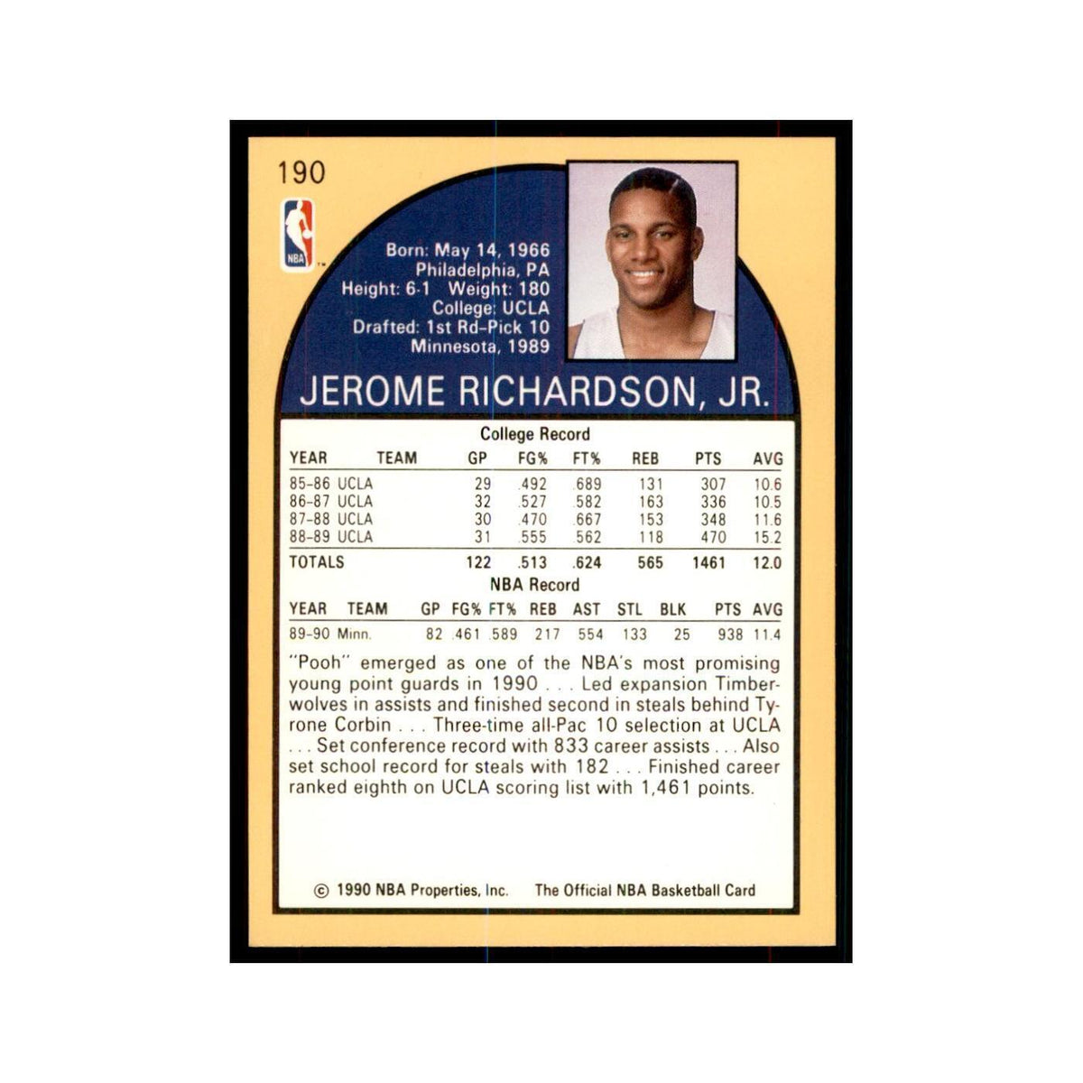 1990 NBA Hoops Pooh Richardson RC Basketball Cards #190