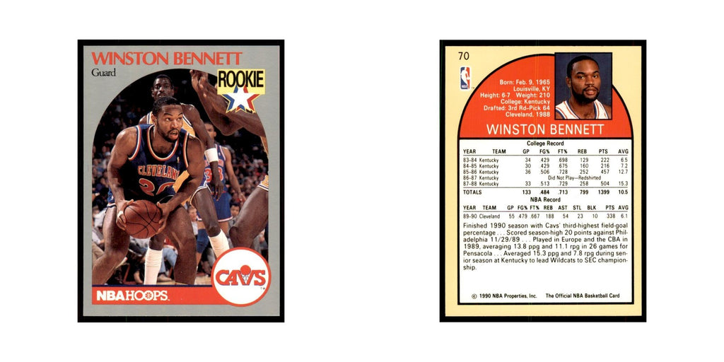 1990 NBA Hoops Winston Bennett Basketball Cards #70