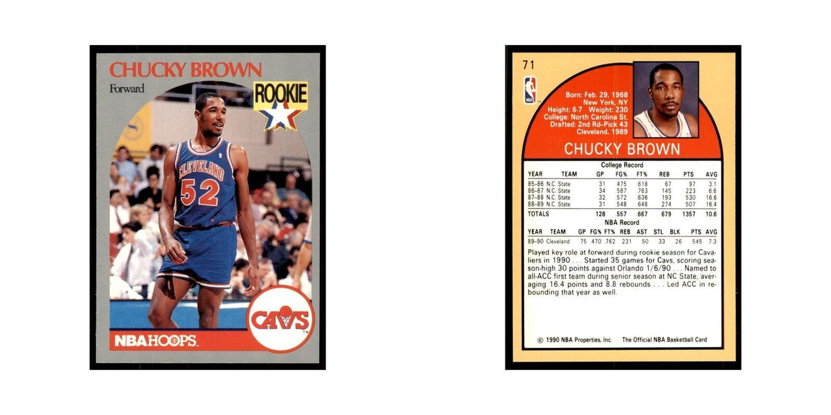 1990 NBA Hoops Chucky Brown Basketball Cards #71