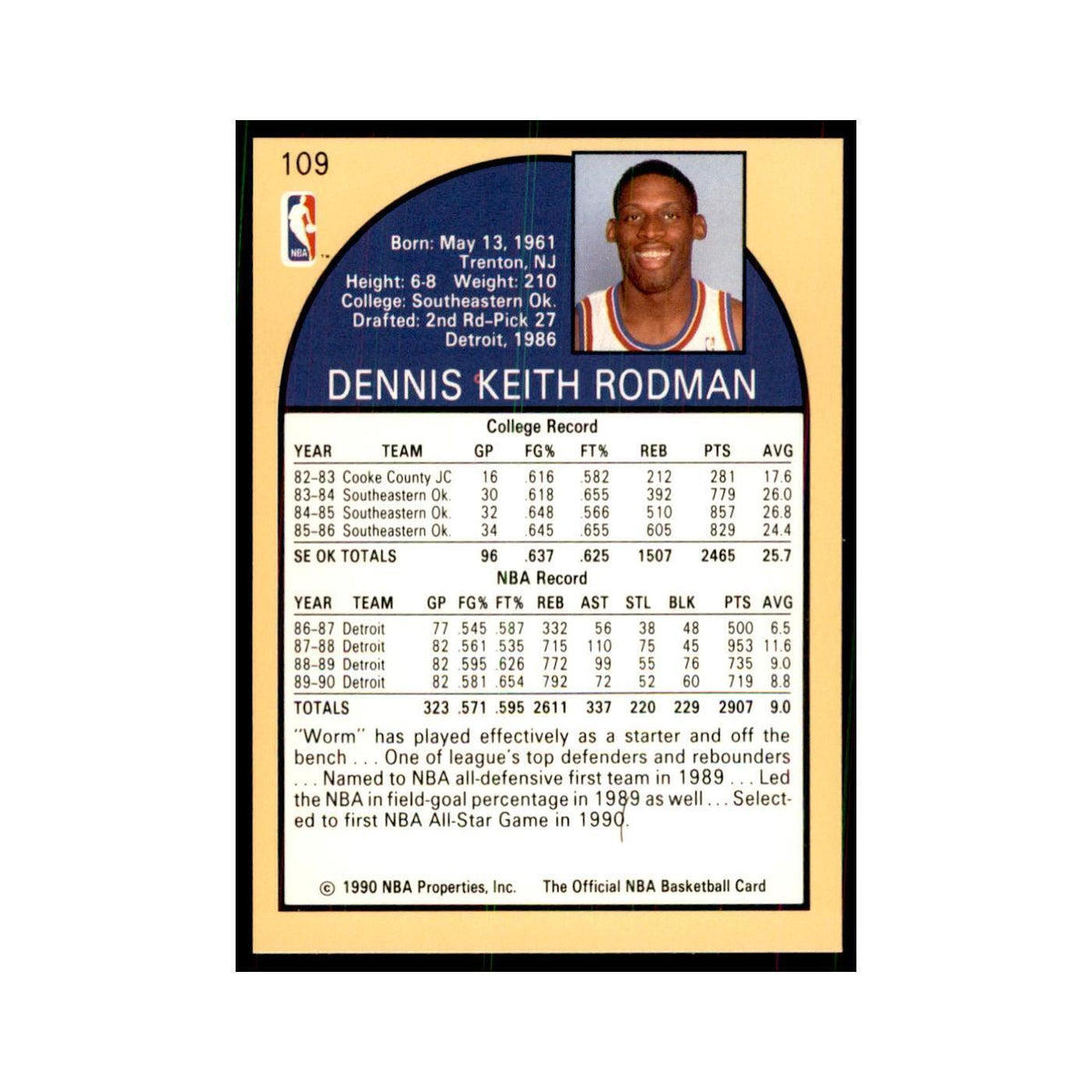 1990 NBA Hoops Dennis Rodman Basketball Cards #109