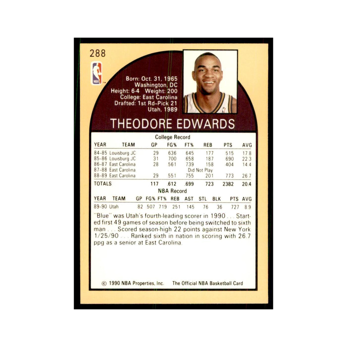 1990 NBA Hoops Blue Edwards RC Basketball Cards #288