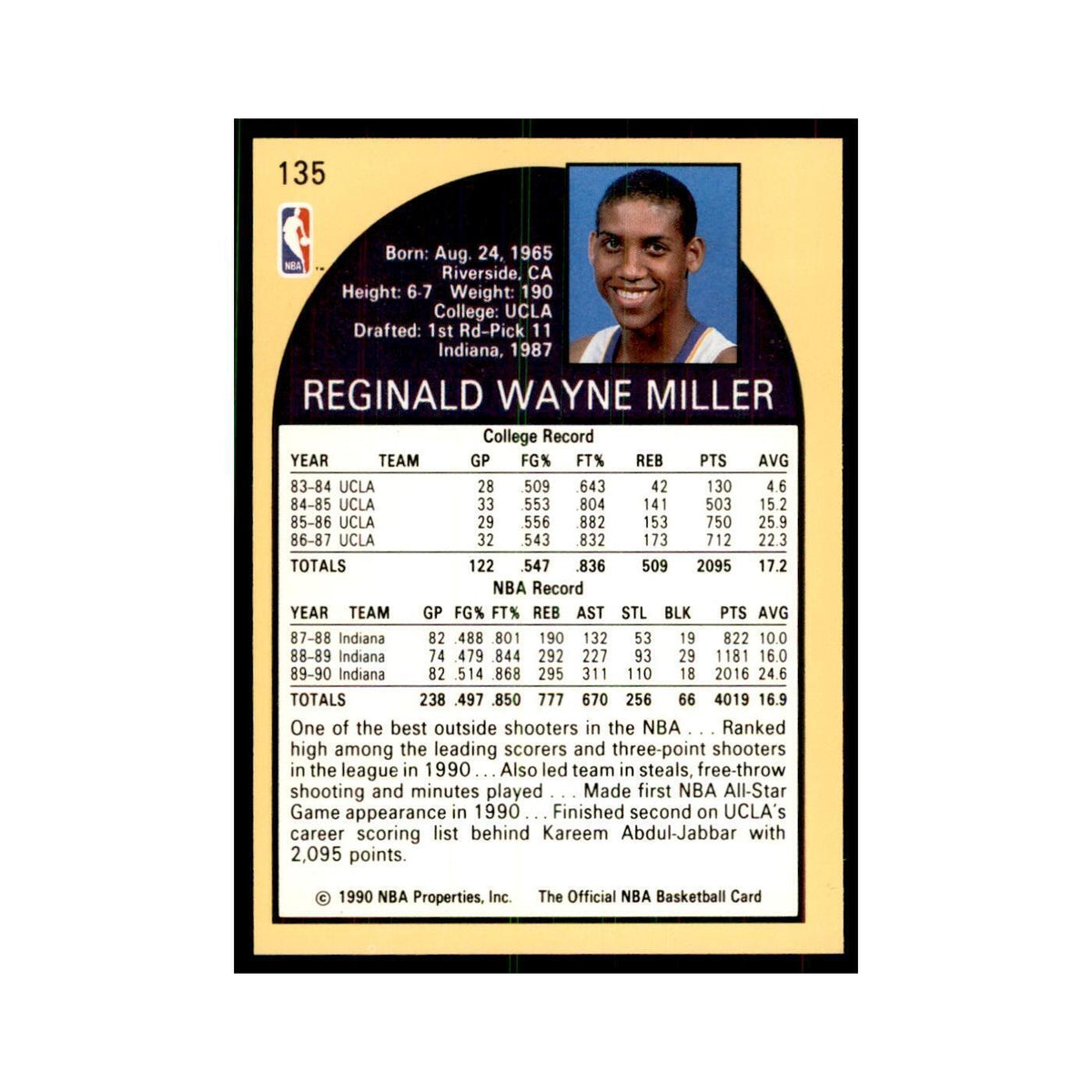 1990 NBA Hoops Reggie Miller Basketball Cards #135