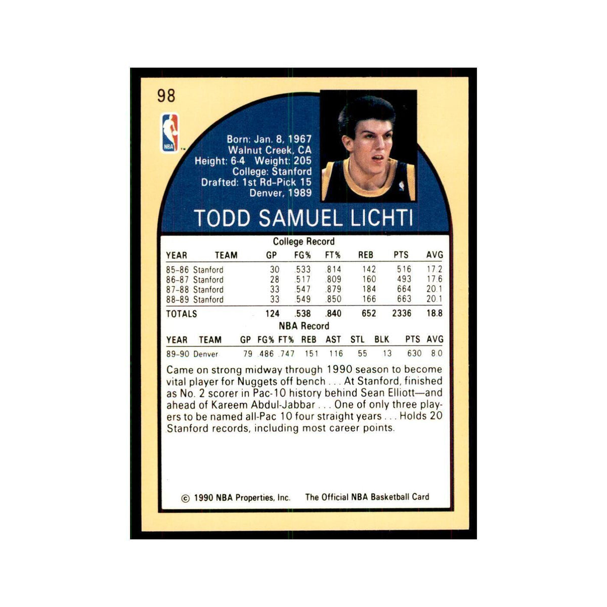 1990 NBA Hoops Todd Lichti Basketball Cards #98