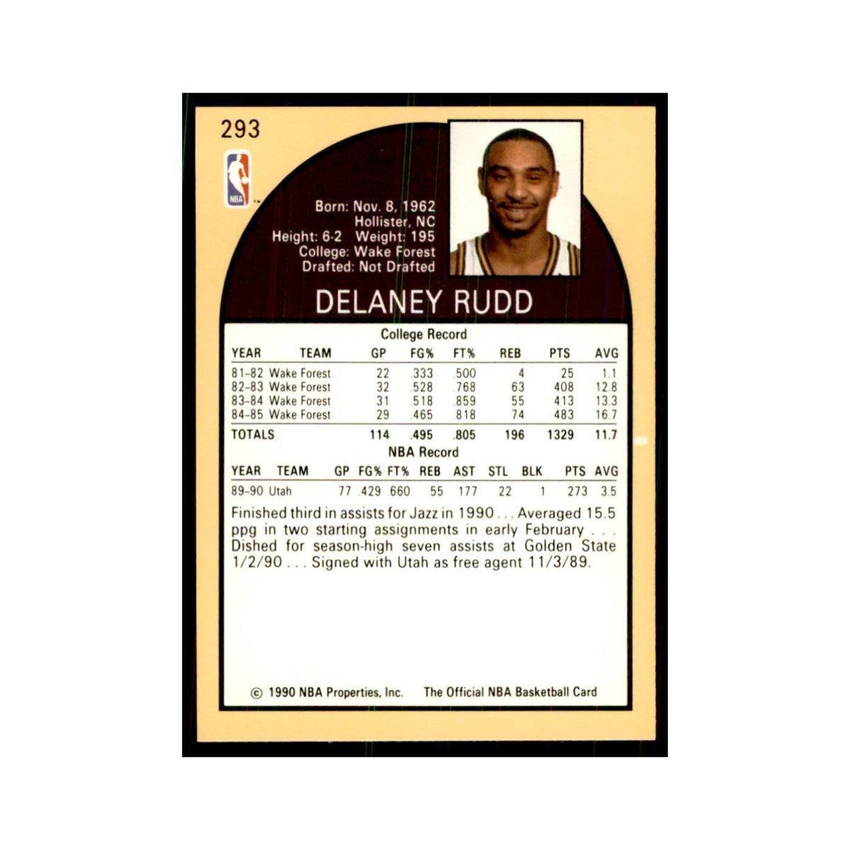1990 NBA Hoops Delaney Rudd RC Basketball Cards #293