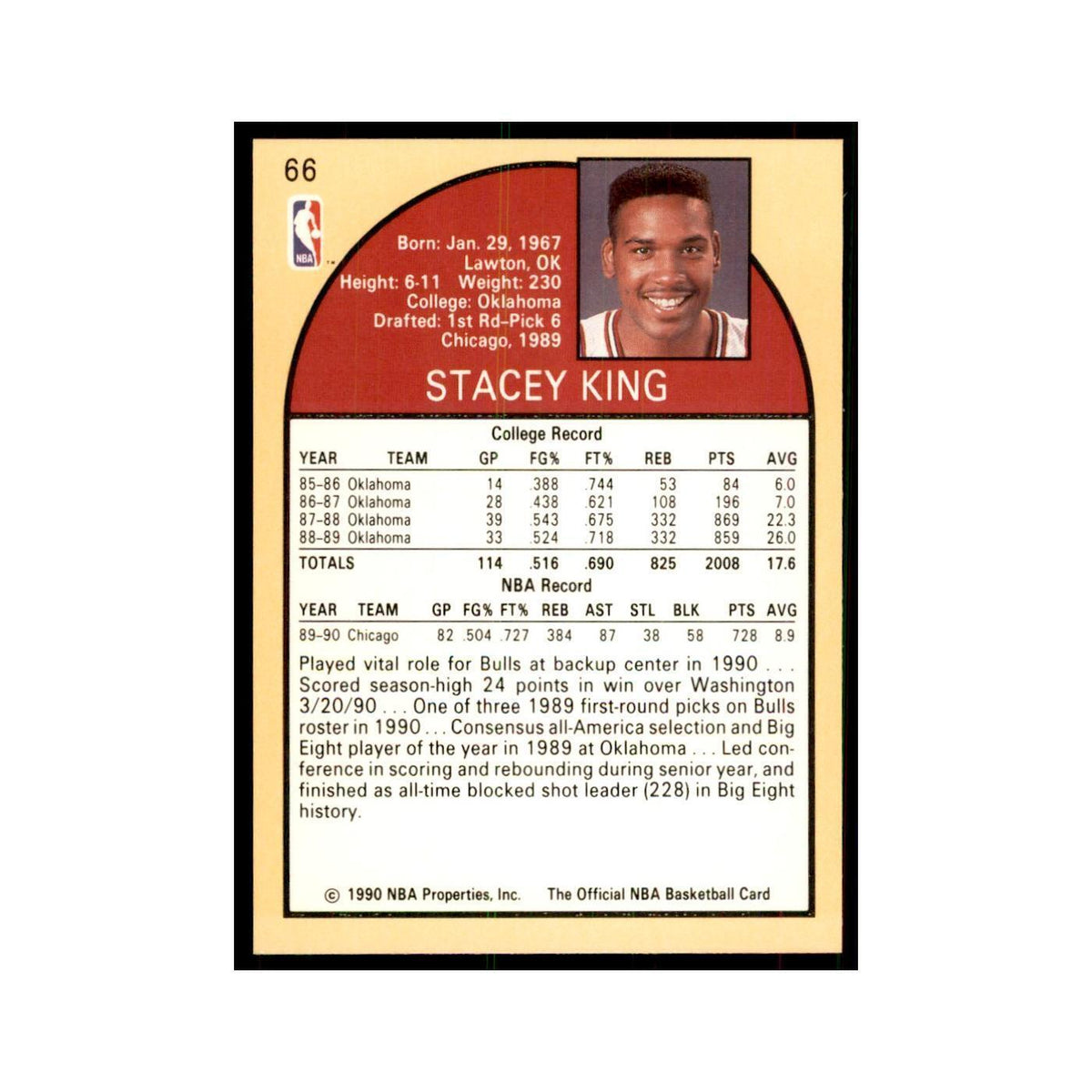 1990 NBA Hoops Stacey King Basketball Cards #66