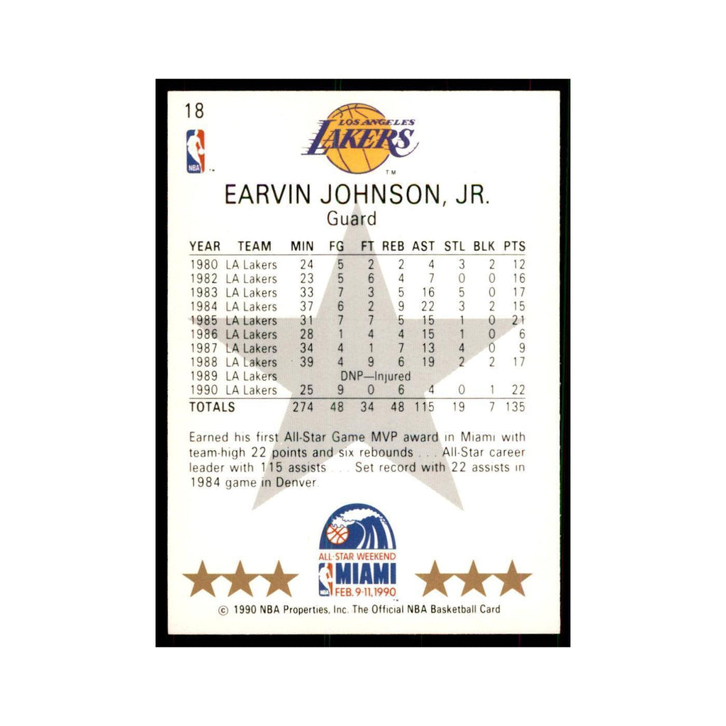 1990 NBA Hoops Earvin Johnson Basketball Cards #18