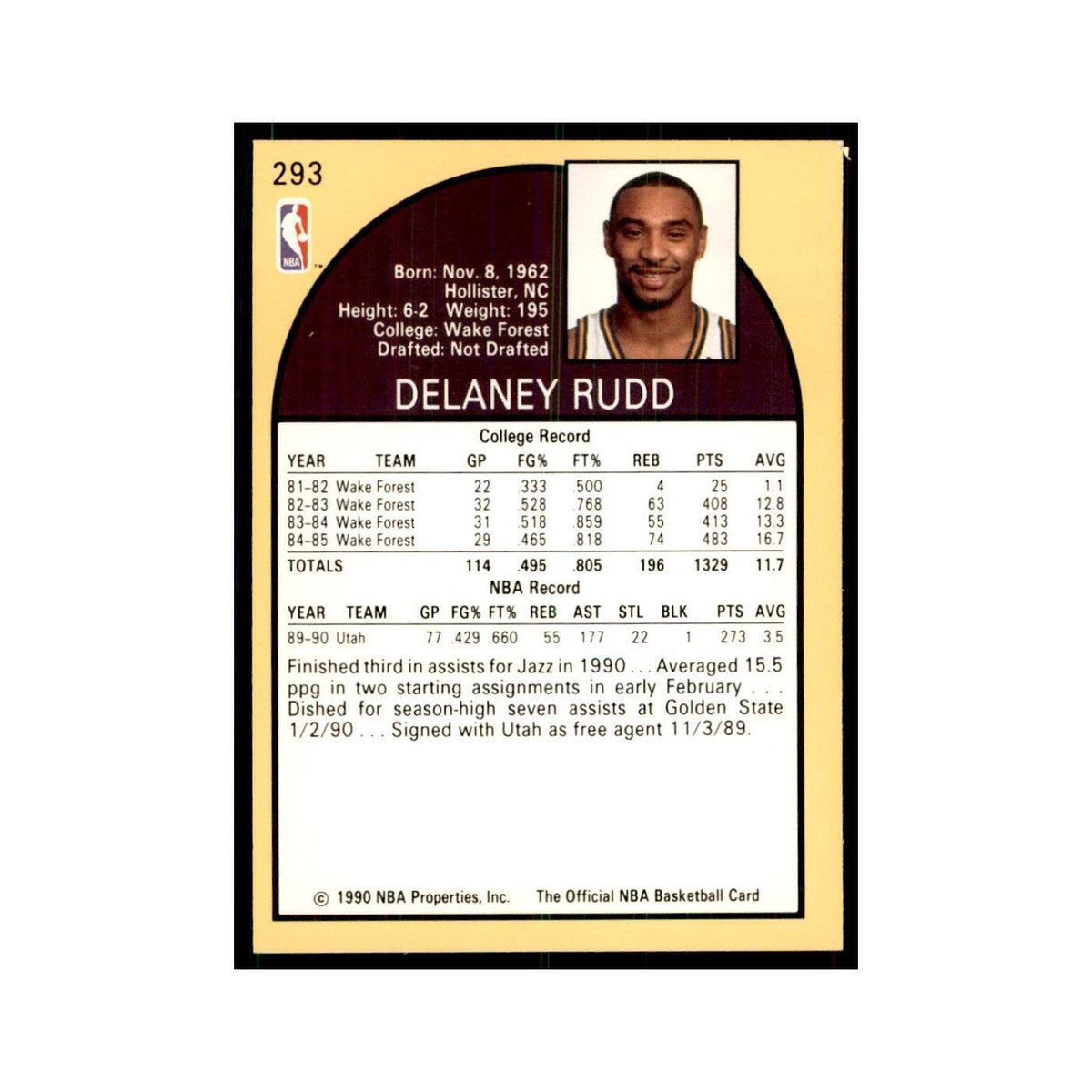 1990 NBA Hoops Delaney Rudd RC Basketball Cards #293