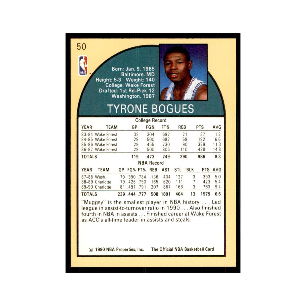 1990 NBA Hoops Muggsy Bogues Basketball Cards #50