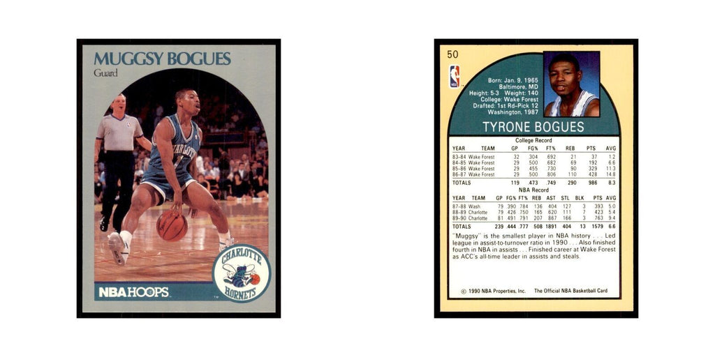 1990 NBA Hoops Muggsy Bogues Basketball Cards #50