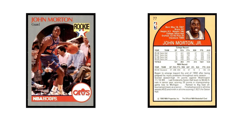 1990 NBA Hoops John Morton Basketball Cards #77