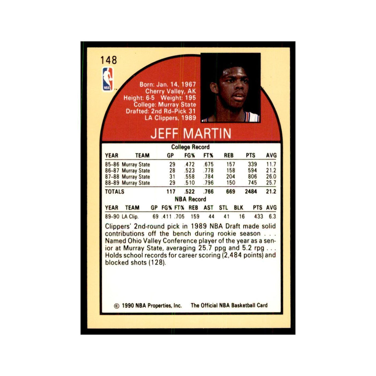 1990 NBA Hoops Jeff Martin Basketball Cards #148