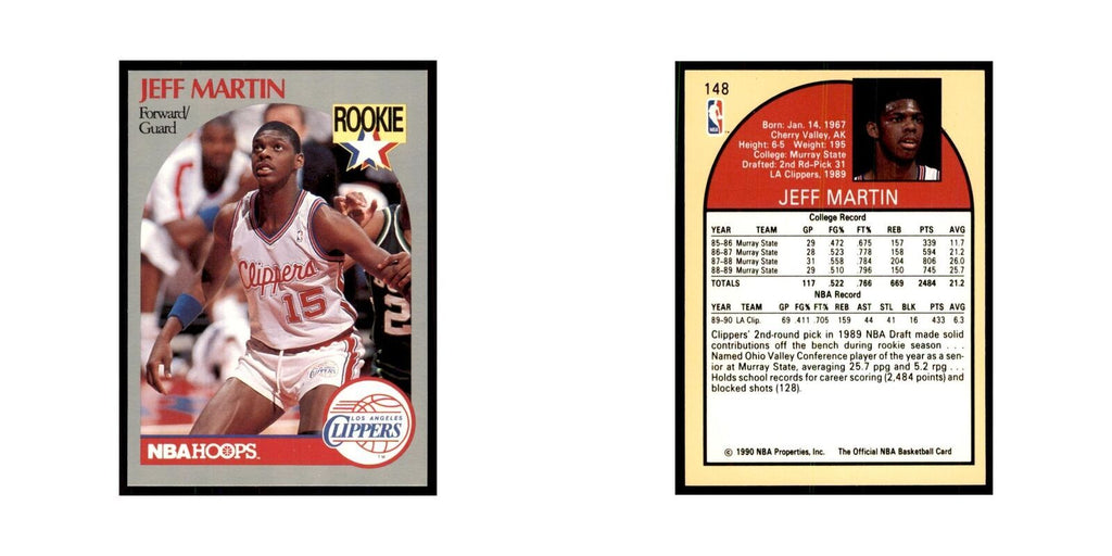 1990 NBA Hoops Jeff Martin Basketball Cards #148