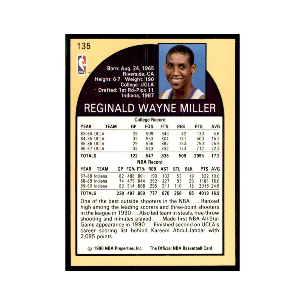 1990 NBA Hoops Reggie Miller Basketball Cards #135