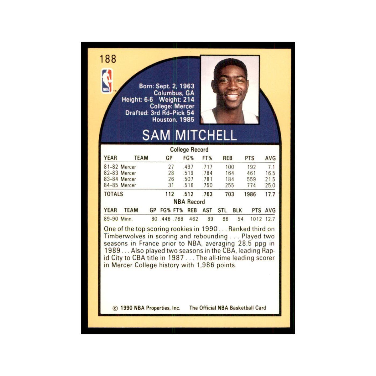 1990 NBA Hoops Sam Mitchell RC Basketball Cards #188