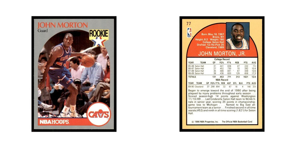 1990 NBA Hoops John Morton Basketball Cards #77
