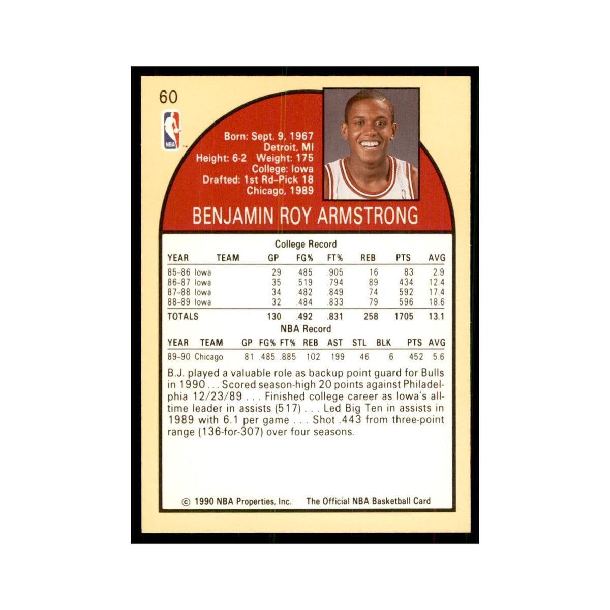 1990 NBA Hoops B.J. Armstrong Basketball Cards #60