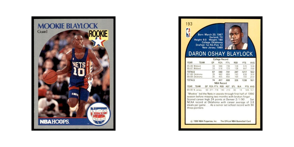 1990 NBA Hoops Mookie Blaylock RC Basketball Cards #193