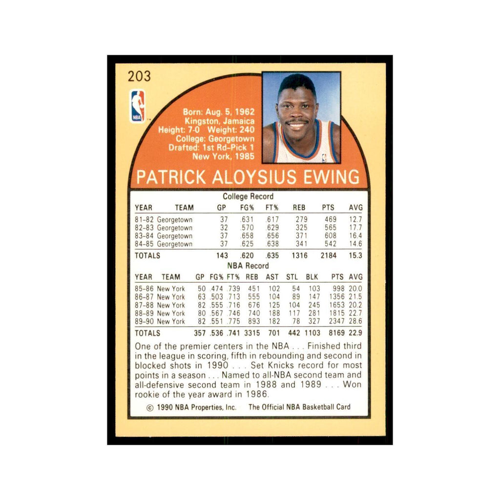 1990 NBA Hoops Patrick Ewing Basketball Cards #203