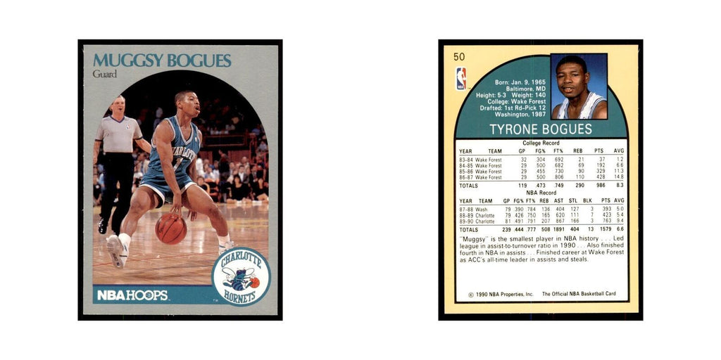 1990 NBA Hoops Muggsy Bogues Basketball Cards #50
