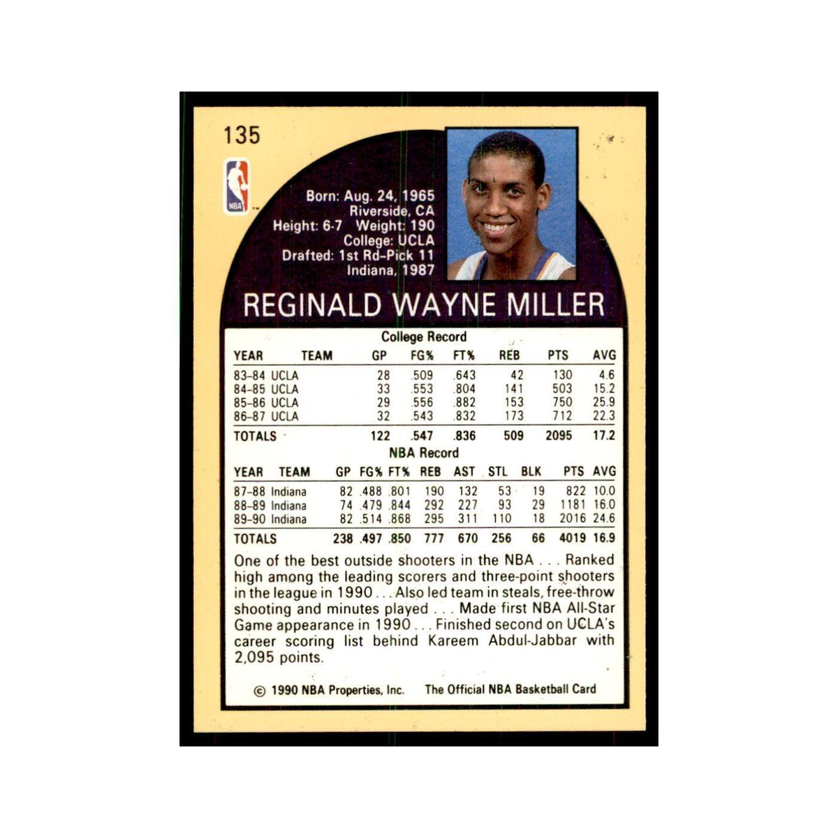 1990 NBA Hoops Reggie Miller Basketball Cards #135