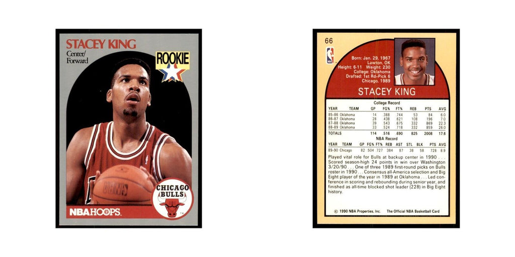 1990 NBA Hoops Stacey King Basketball Cards #66