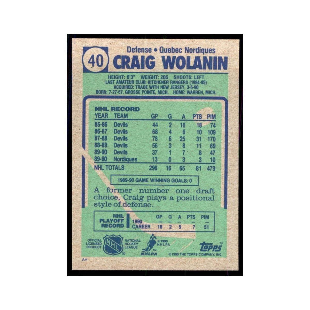1990 Topps Craig Wolanin Hockey Cards #40
