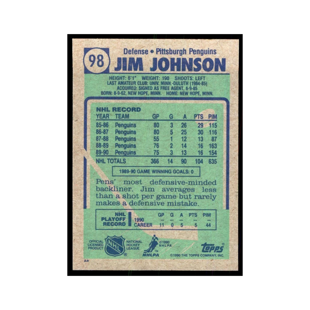 1990 Topps Jim Johnson Hockey Cards #98