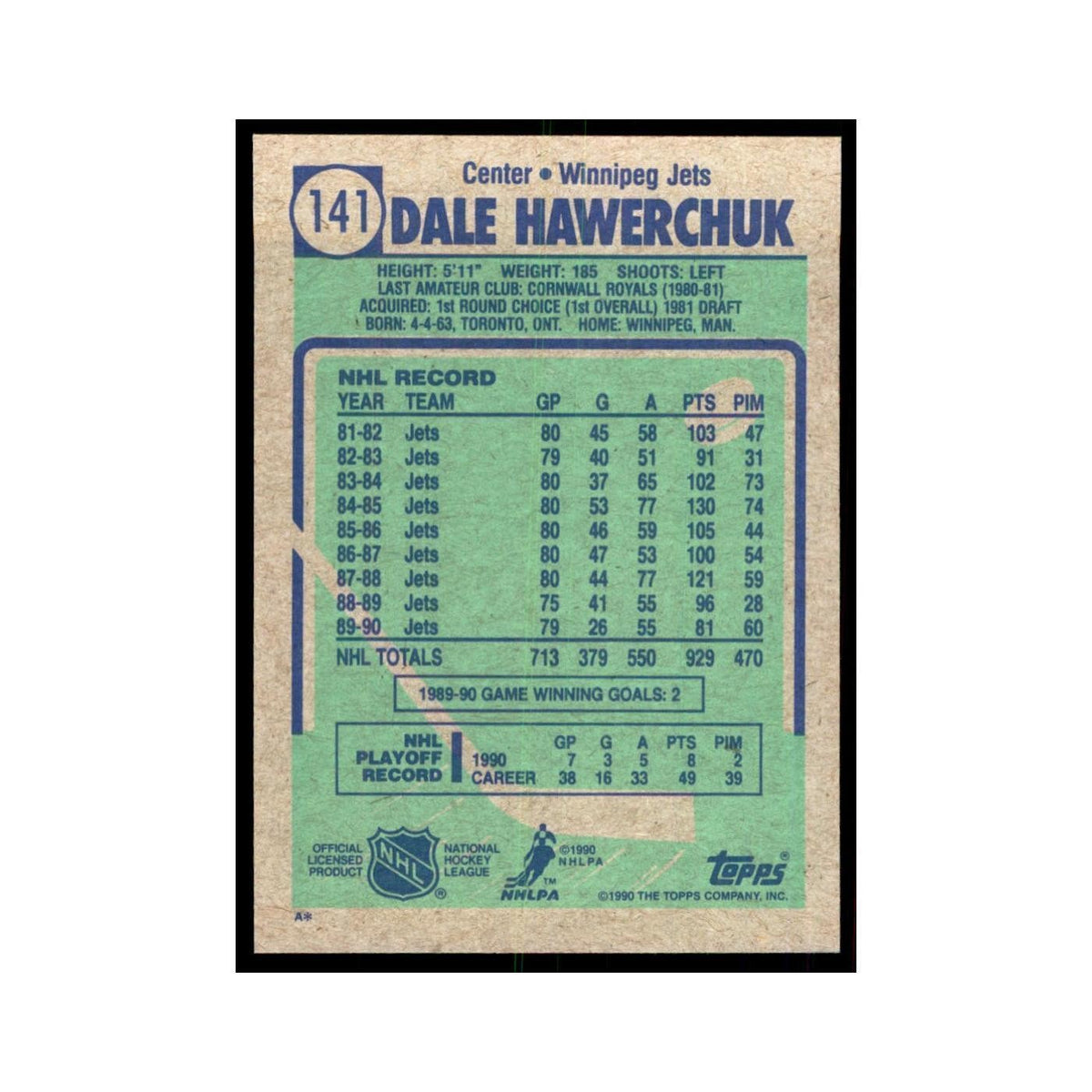 1990 Topps Dale Hawerchuk Hockey Cards #141