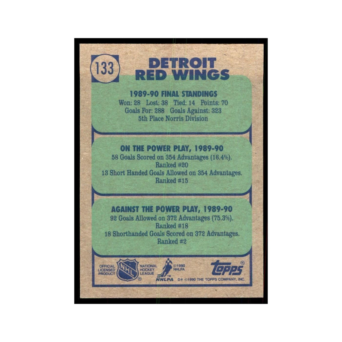 1990 Topps Detroit Red Wings Hockey Cards #133
