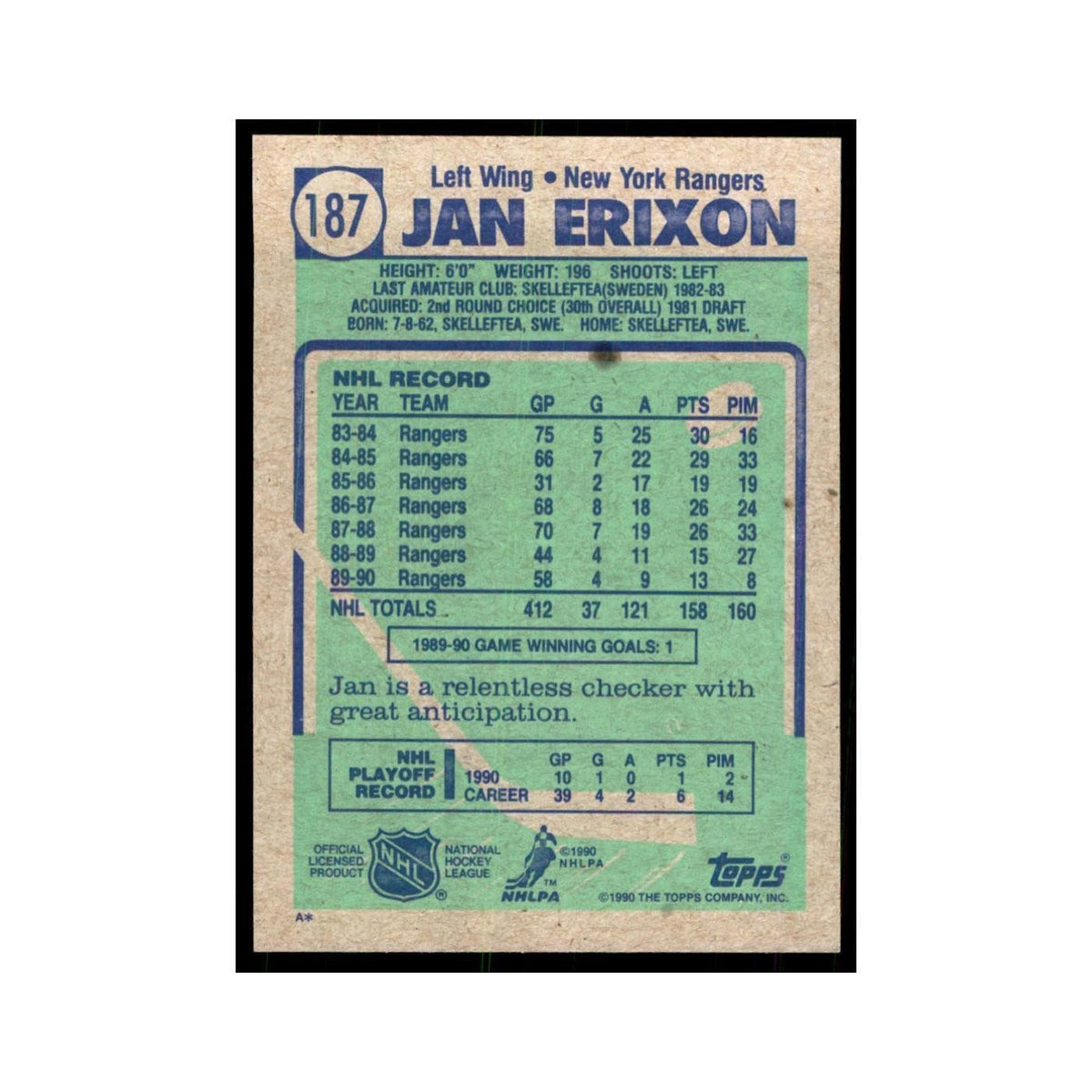 1990 Topps Jan Erixon Hockey Cards #187