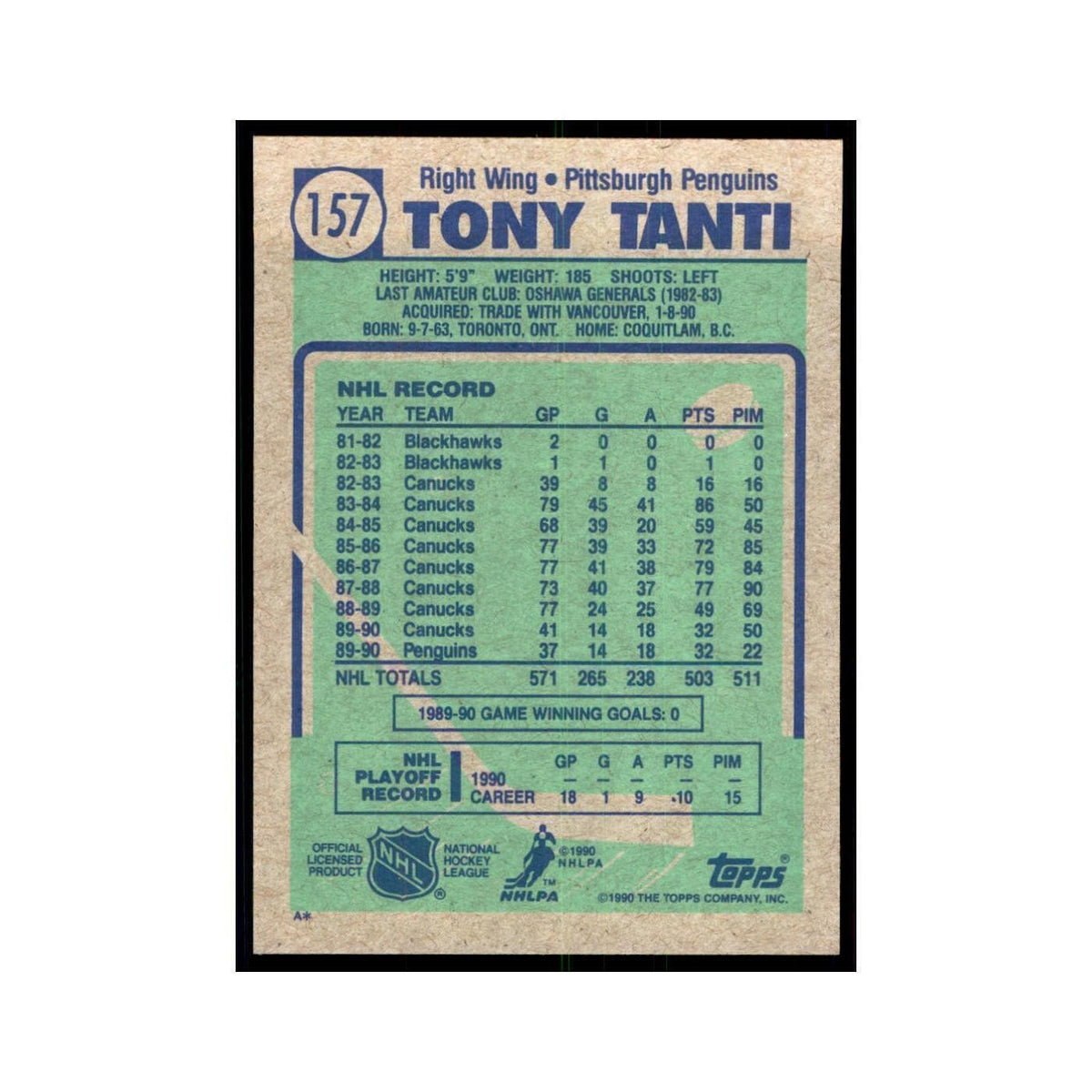 1990 Topps Tony Tanti Hockey Cards #157