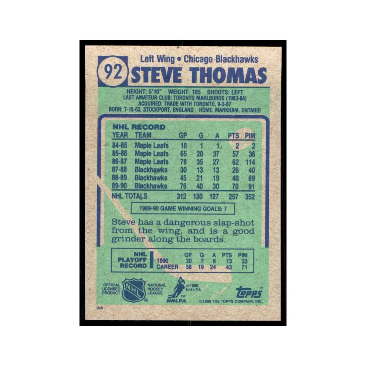 1990 Topps Steve Thomas Hockey Cards #92
