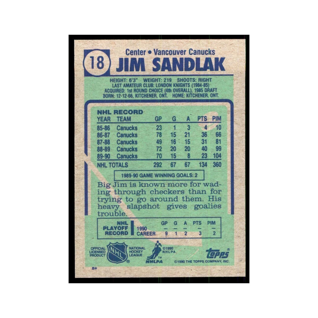 1990 Topps Jim Sandlak Hockey Cards #18