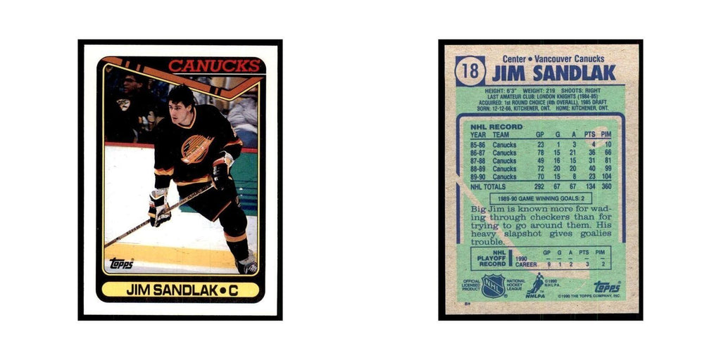 1990 Topps Jim Sandlak Hockey Cards #18