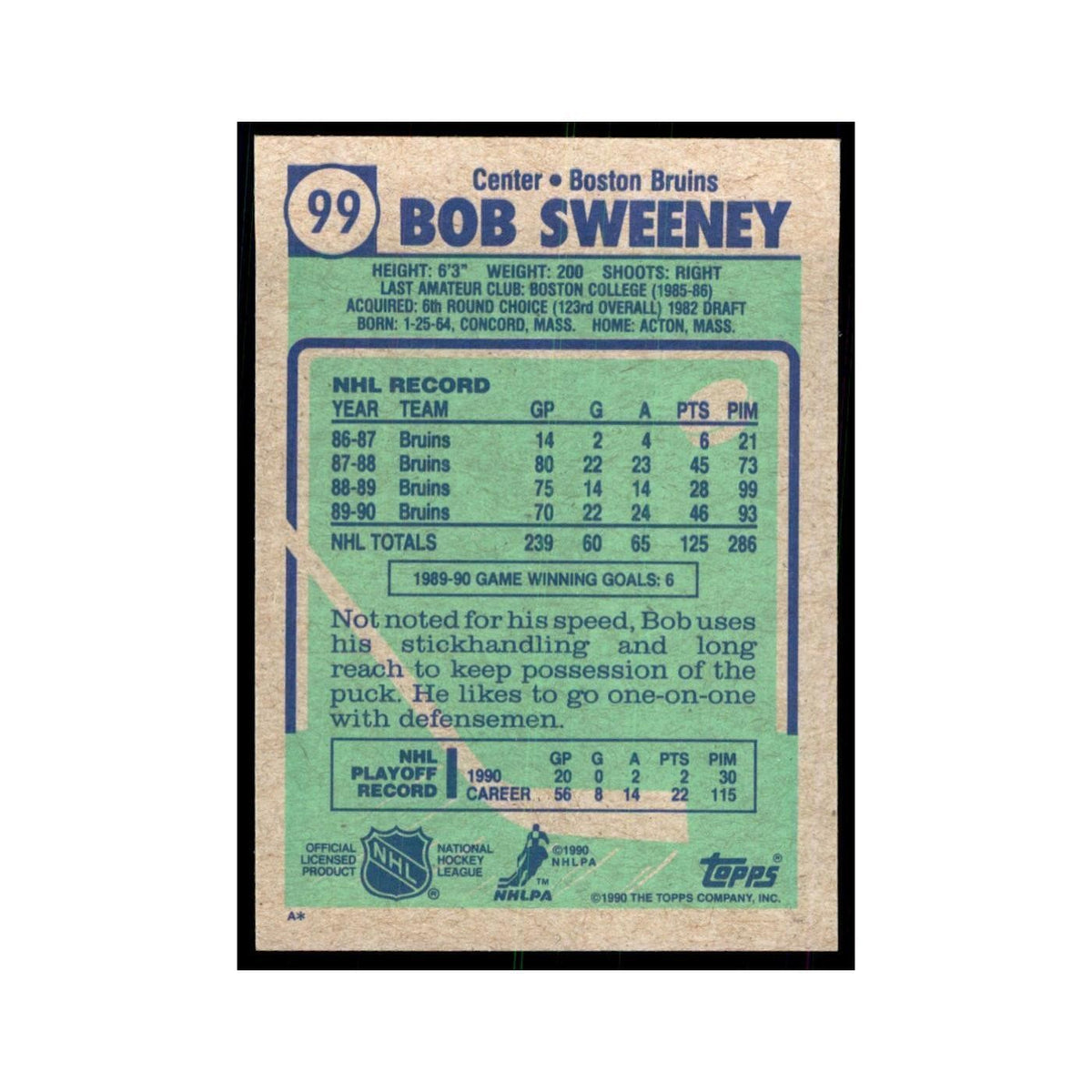 1990 Topps Bob Sweeney Hockey Cards #99