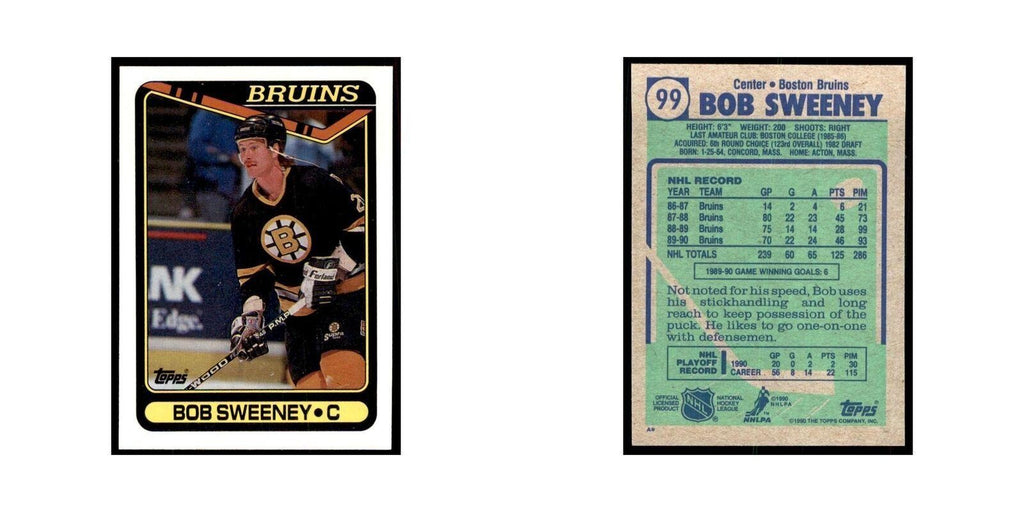 1990 Topps Bob Sweeney Hockey Cards #99