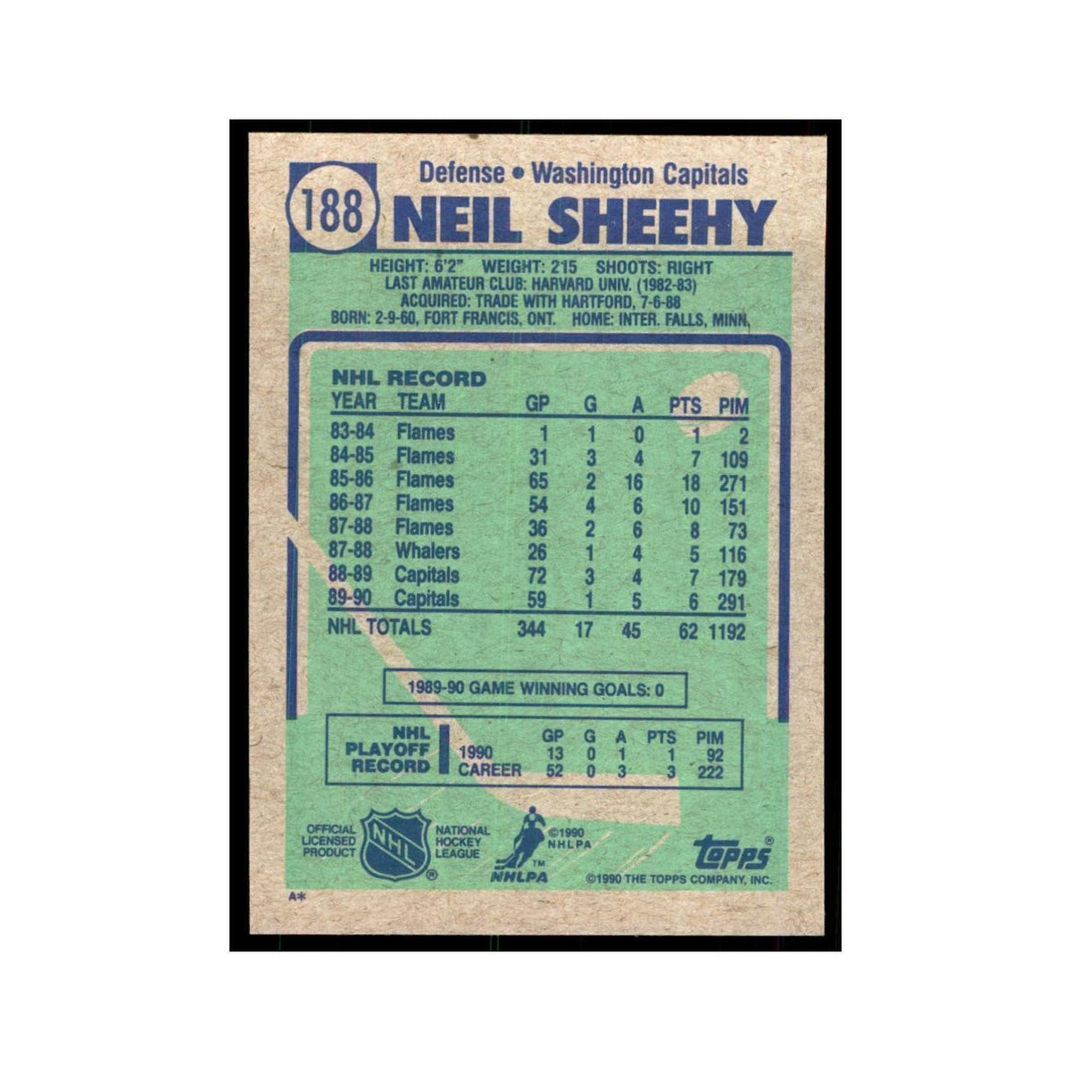 1990 Topps Neil Sheehy Hockey Cards #188