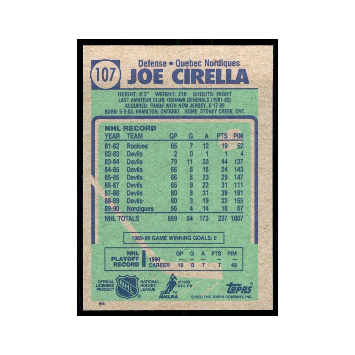 1990 Topps Joe Cirella Hockey Cards #107