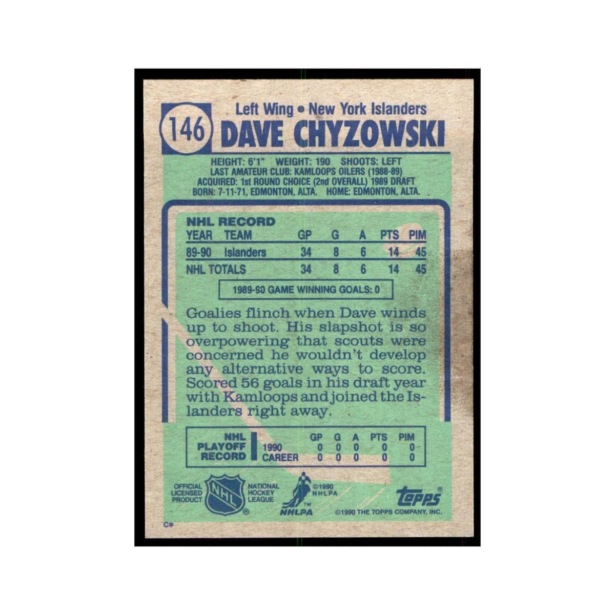 1990 Topps Dave Chyzowski Hockey Cards #146
