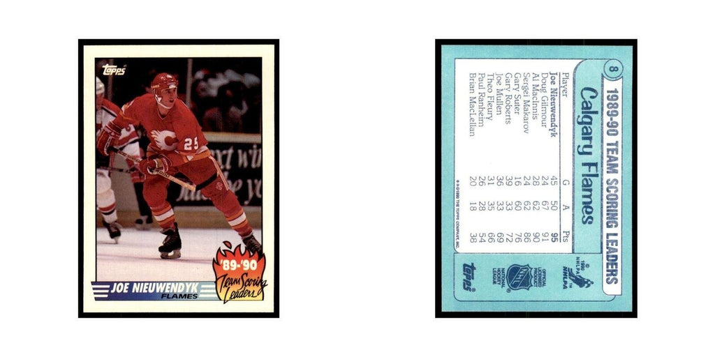 1990 Topps Joe Nieuwendyk Hockey Cards #8