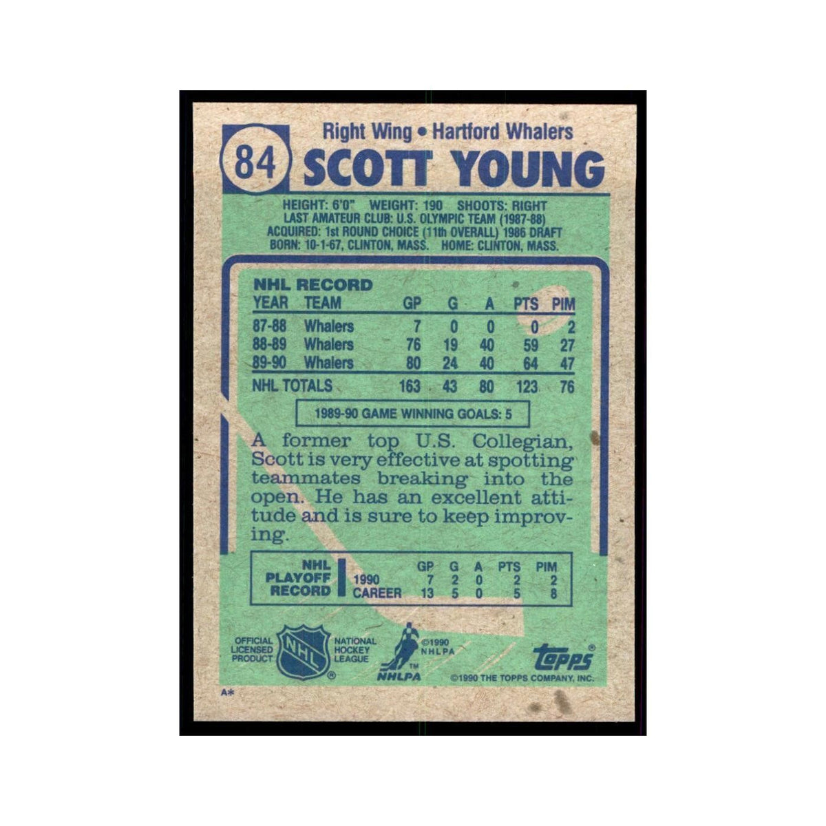 1990 Topps Scott Young Hockey Cards #84