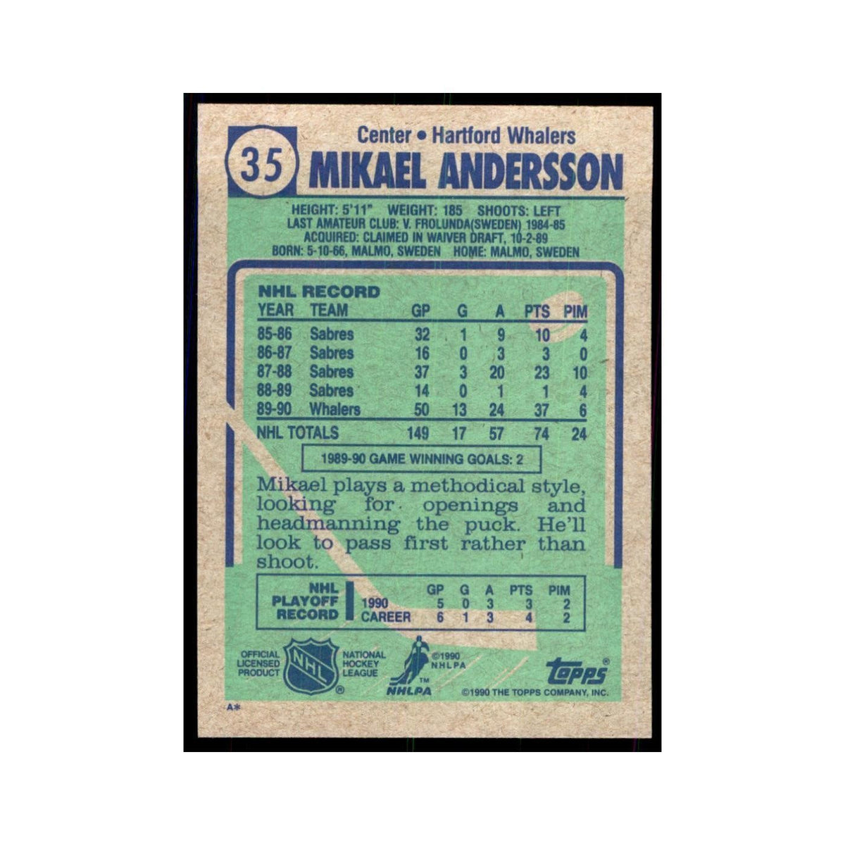 1990 Topps Mikael Andersson Hockey Cards #35