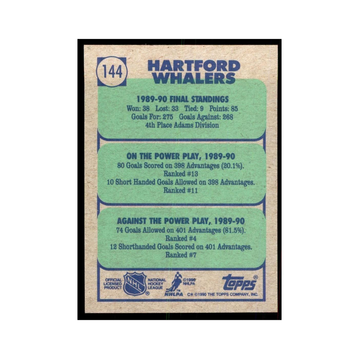 1990 Topps Hartford Whalers Hockey Cards #144