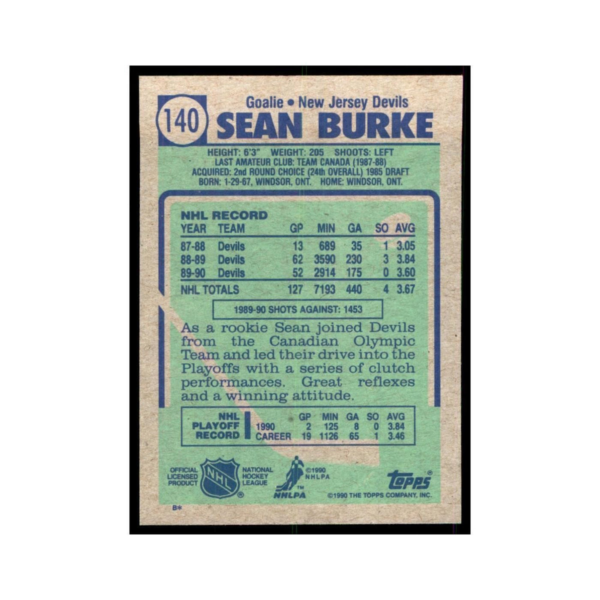 1990 Topps Sean Burke Hockey Cards #140