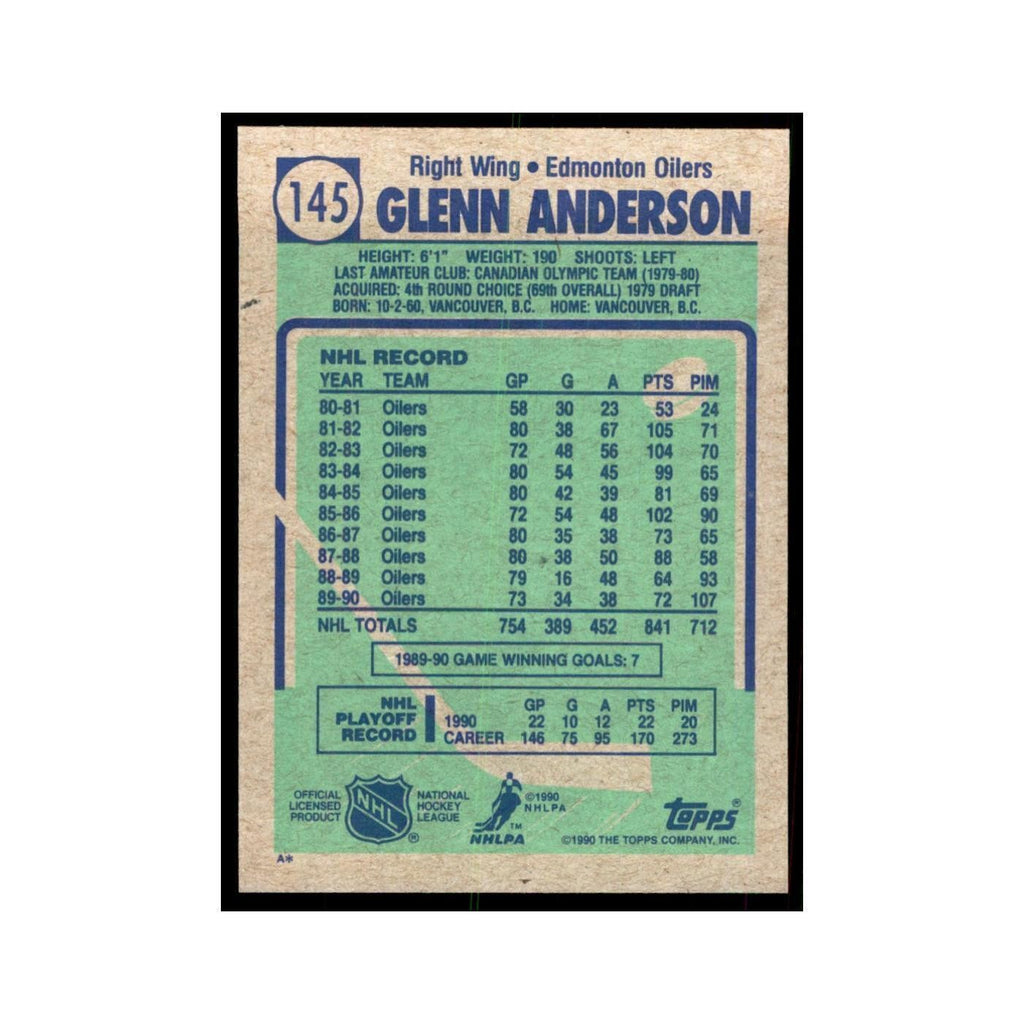 1990 Topps Glenn Anderson Hockey Cards #145
