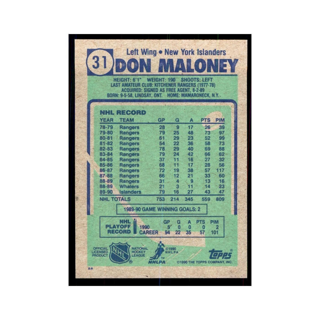 1990 Topps Don Maloney Hockey Cards #31