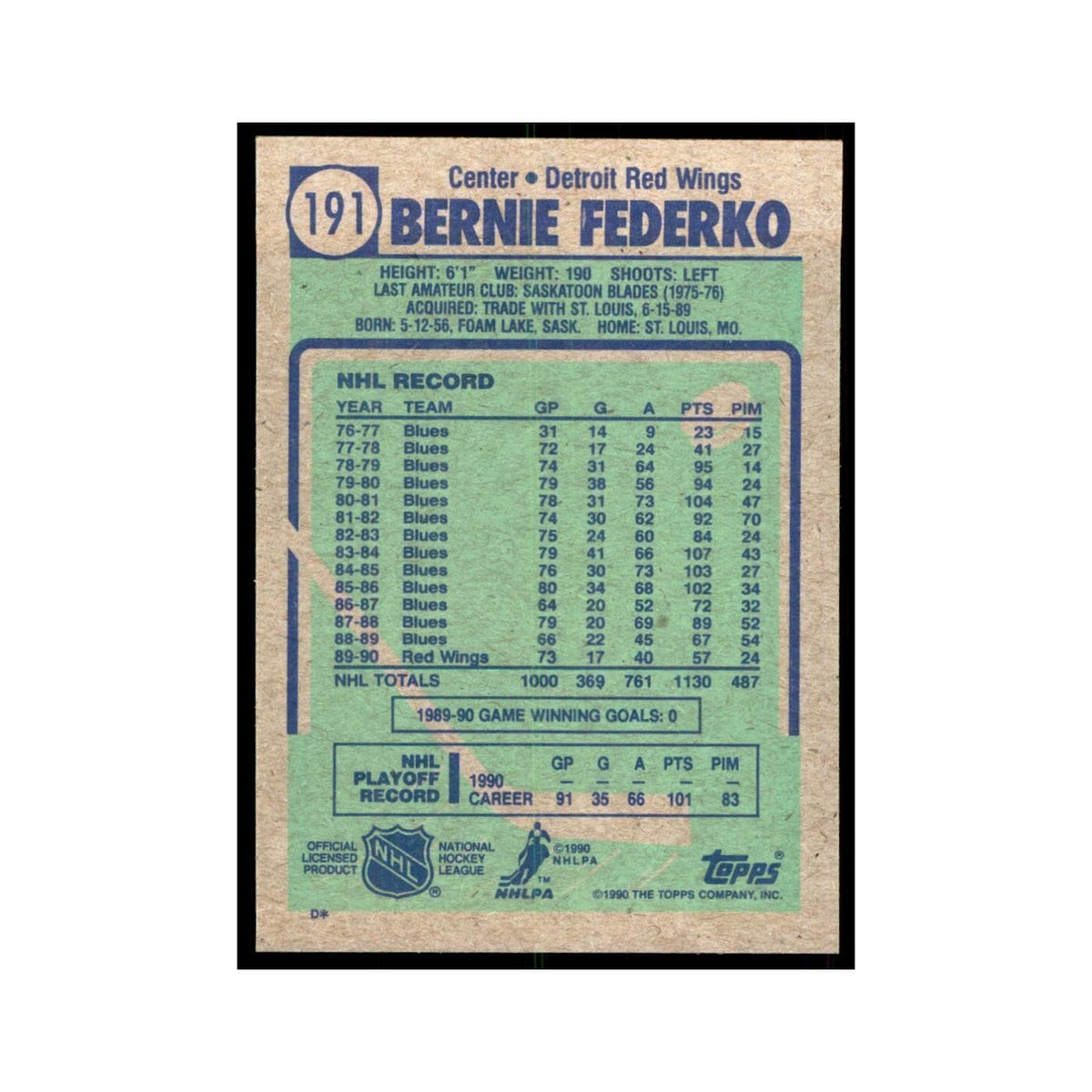 1990 Topps Bernie Federko Hockey Cards #191