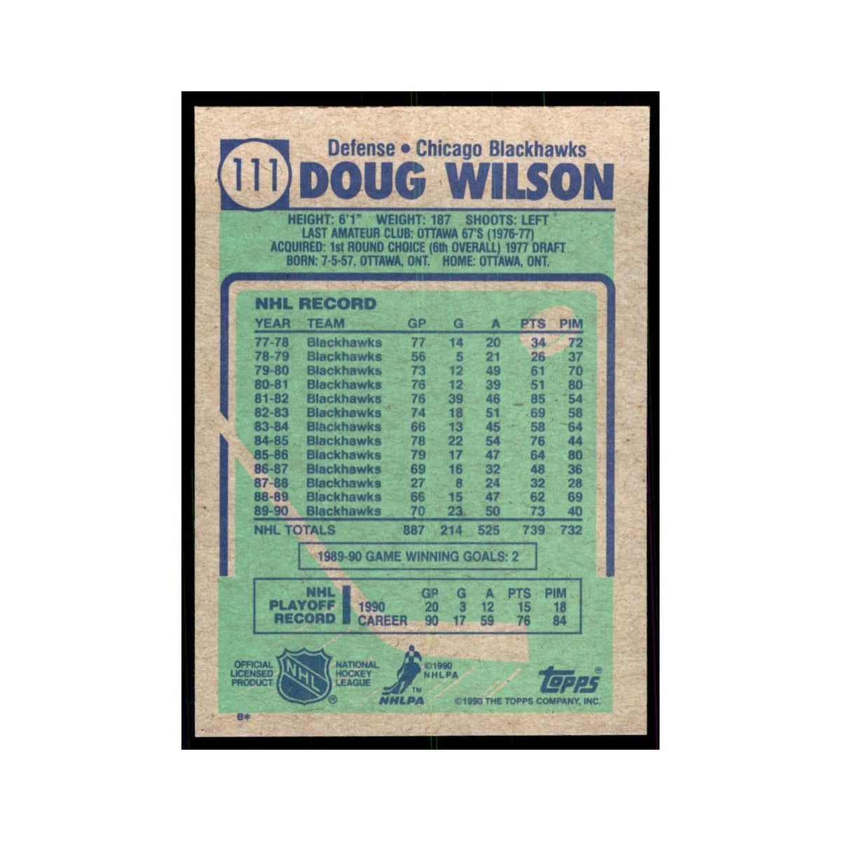 1990 Topps Doug Wilson Hockey Cards #111